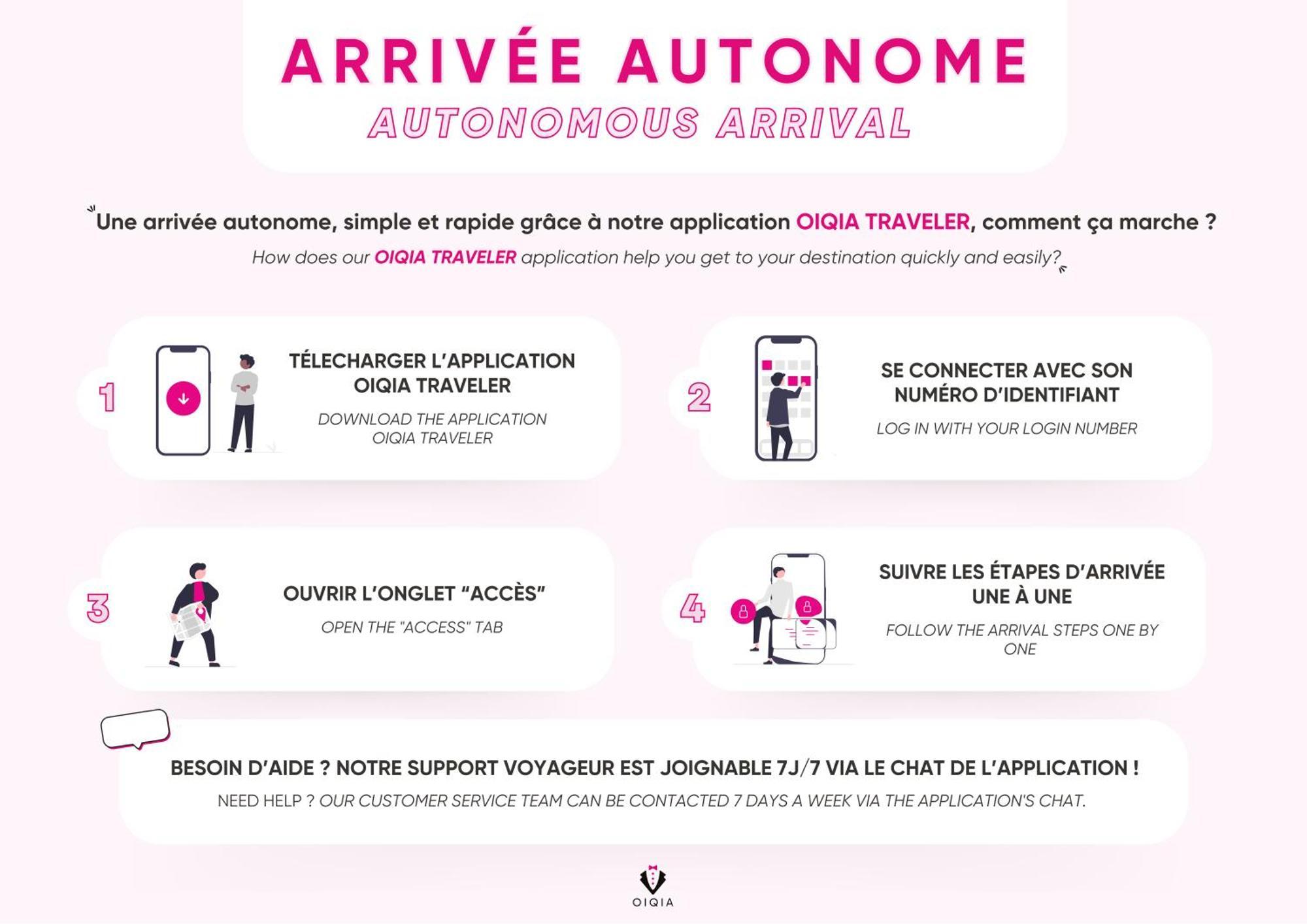 Le Panoramique ~ Euralille ~ Arrivee Autonome Διαμέρισμα Εξωτερικό φωτογραφία